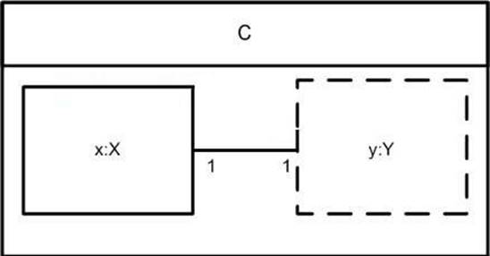 OMG-OCSMP-MBI300 Paper